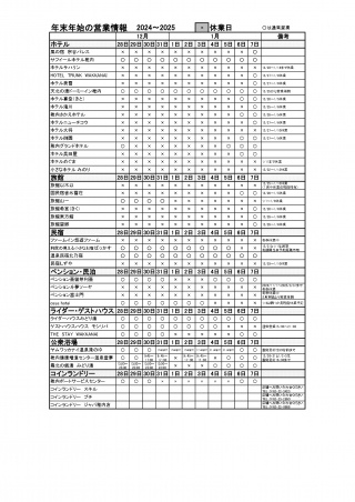 宿泊施設・入浴施設